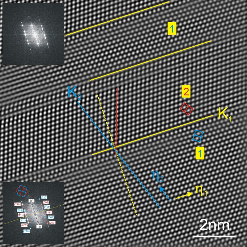 Mechanismus tvorby deformačních nano-dvojčat