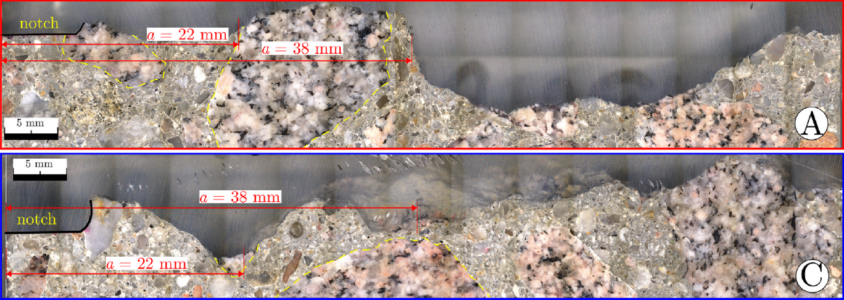 Optical analysis of the crack path in specimen FAT_02 (number of cycles to failure: Nf = 1 092 778).